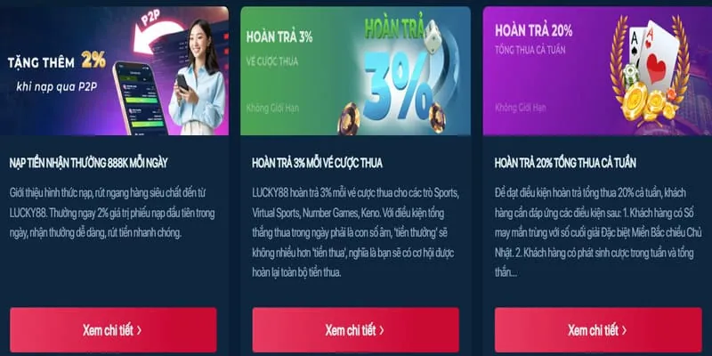 Thưởng nạp lại thể thao FB88SG